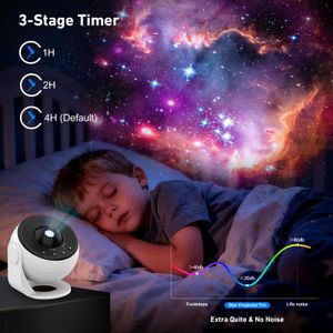 YunLone Home Planetarium Projector – Star Night Light for Kids Bedroom