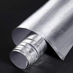 Automotive Heat Shields