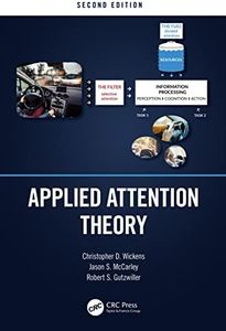 Applied At