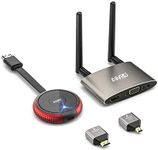 TIMBOOTECH HDMI Wireless Transmitte