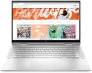 HP Envy x360 Convertible 15-inch La