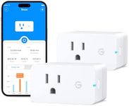 Govee Smart Plug with Energy Monito