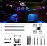 Car Interior Ambient Lights,HMYC 18