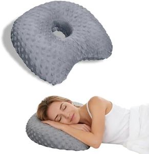 Cumnvulnt 