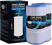 POOLPURE P