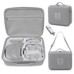 ZORBES® Compatible with DJI Neo 2 Drone, Travel Case Bag Accessories for DJI Neo 2 Drone Bag, PU Waterprooof Zip -up Carrying Bag with Shoulder Strap Shockproof Custom-fit Storage Bag (Case Only)