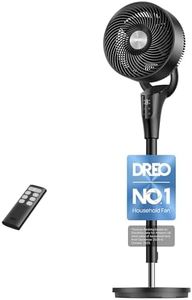Dreo 20 dB