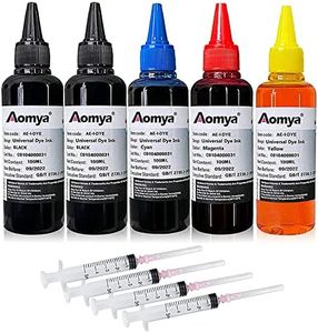 Aomya Kit 