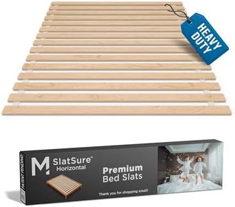 Meliusly King Bed Slats 75x80 – Heavy Duty 0.6 Inch Thick Replacement Wood Slats for King Size Bed Frame, Slatted Bed Base with Under 2.5 Inch Spacing, Wooden Mattress Support Slats for Platform Bed