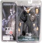 NECA 7 Inc