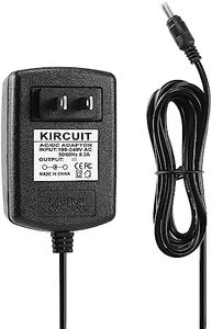 AC Adapter