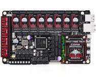 BIGTREETECH Manta M8P V2.0 Integrated Control Board 32Bit Support Klipper, High Speed 3D Printer Silent Motherboard, Compatible TMC5160T Plus,TMC5160,TMC2209,TMC2240 Stepper Driver (Without CB1)