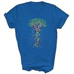 DNA Tree Life Genetics Biologist Sc