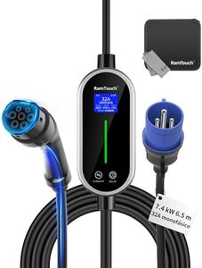 RamTouch C