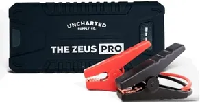 Uncharted Supply - Zeus Pro