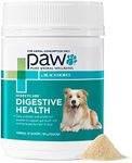 Paw Digest care Probiotic Powder