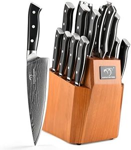Knife Bloc
