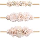 mligril Baby Headbands Set Flower H