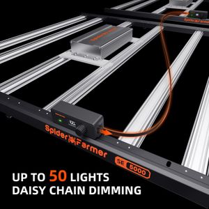 Spider Farmer SE5000 LED Grow Light