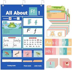 Klyrith Alphabet Learning Pocket Chart for Classroom, All About Letters Chart with ABC Flash Cards, Letter Tracing Educational Wall Chart, Circle Time Center Kindergarten Preschool Home Decor, (Blue)