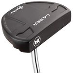 Face Balanced Mallet Putters