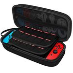 JETech Carrying Case for Nintendo Switch 2017 Model with 20 Game Cartridge Holders, for Console & Accessories