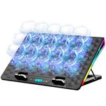 AICHESON Laptop Cooling Pad, 15 Powerful Cooling Fans, Gaming Laptop Cooler with RGB Lights for 15-17.3 inch PC Computers