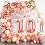 10th Birthday Decorations for Girls,Rose Gold 10th Birthday Balloon Arch Garland Kit With Happy 10th Birthday Number 10 Foil Balloons,Happy Birthday Banner for 10th Birthday Party Decoration