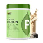 MyFitFuel Clean Plant Pea Protein Isolate (28g Protein, 5g BCAA, 10.8g EAA) |Easy to Digest | Vegan Plant Protein Powder [500g, 14 Servings, (Unflavoured)]