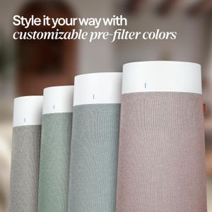 Blueair Blue Max 3350i Air Purifier – HEPA Filter, Large Room