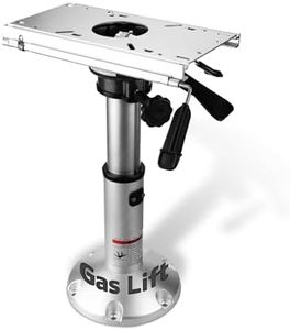 Gas Lift B