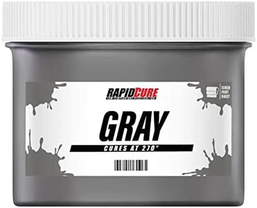 Rapid Cure