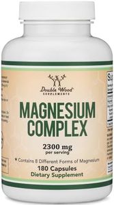Magnesium 