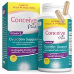 Ovulation For Pcos