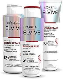 L'Oréal Pa