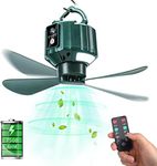 DUKUSEEK Tent Ceiling Fans for Camp