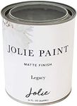 Jolie Paint – Chalk Finish for Furn