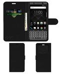 Wallet Cases For Blackberries