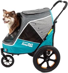 InnoPet Sp