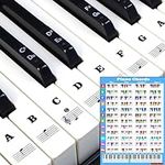 Piano Keyboard Stickers with Piano 