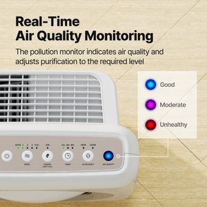 Coway Airmega Mighty Air Purifier – White