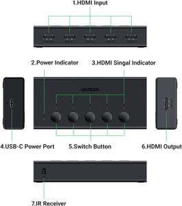 UGREEN 5-Port HDMI Switch – 4K Ultra HD Multi-Device Selector