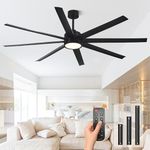 Modern Ceiling Fans with Lights, 72