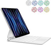 flowshow iPad Air 13 inch Case 2024 with Keyboard M2, iPad Air M2 13-Inch Magnetic Wireless Keyboard, Slim Folio Cover with Multi-Touch Trackpad, Floating Stand, Rainbow Color Backlit Keyboard (White)