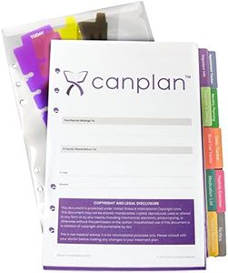 CanPlan Ca