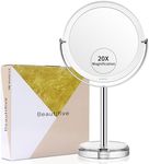 Beautifive Magnifying Makeup Mirror