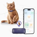 Pet Tracking Device For Cats