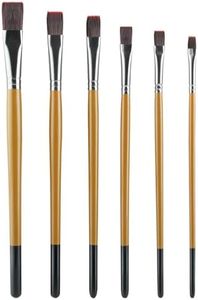Artist Paint Brushes for Gouache, Poster Colour, Acrylic, Watercolour, Flat, Set of 6
