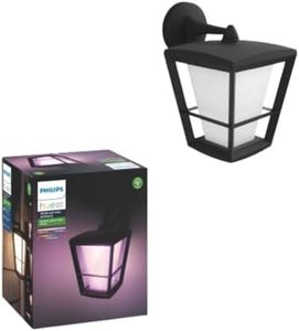 Philips Hu