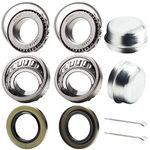 Trailer Bearing Kits